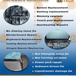 computer repair poster